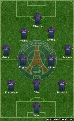 Paris Saint-Germain Formation 2018