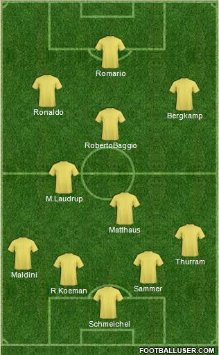 Fifa Team Formation 2018