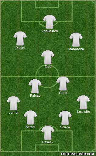 Fifa Team Formation 2018