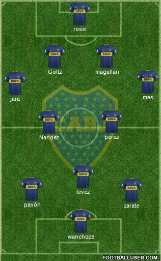 Boca Juniors Formation 2018
