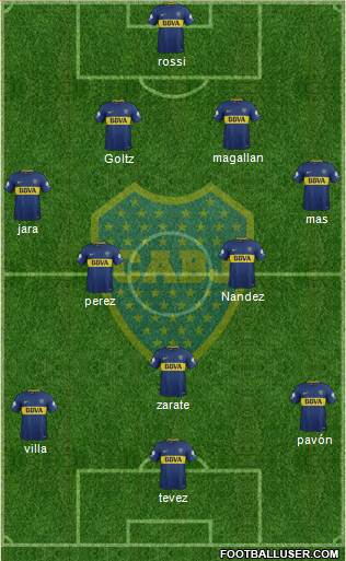 Boca Juniors Formation 2018