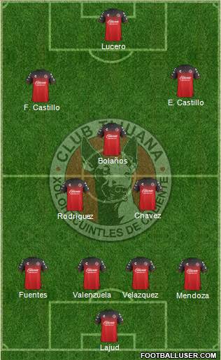 Xoloitzcuintles de Tijuana Formation 2018