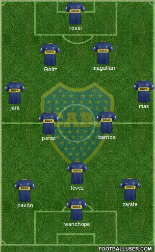 Boca Juniors Formation 2018