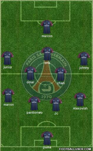 Paris Saint-Germain Formation 2018