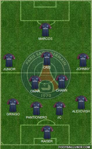 Paris Saint-Germain Formation 2018