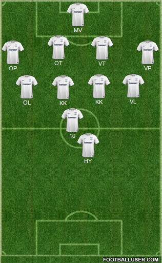 Preston North End Formation 2018