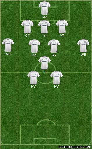 Preston North End Formation 2018