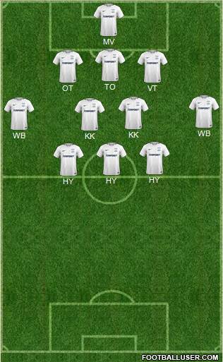 Preston North End football formation