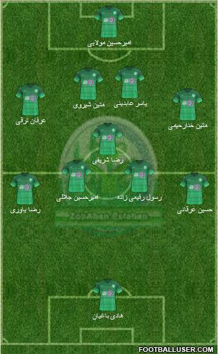 Zob-Ahan Esfahan Formation 2018