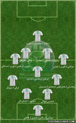 Zob-Ahan Esfahan Formation 2018