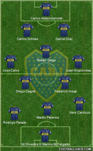 Boca Juniors Formation 2018