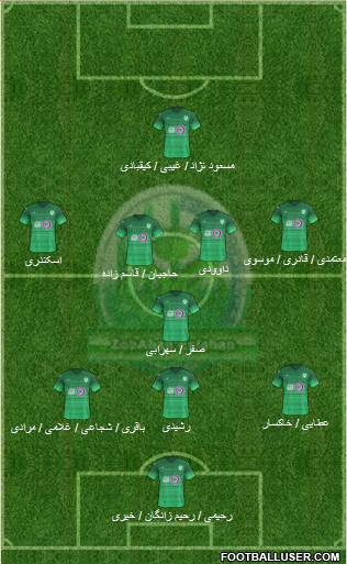 Zob-Ahan Esfahan Formation 2018