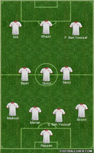 Tunisia football formation