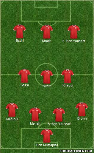 Tunisia Formation 2018