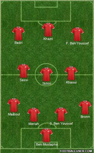 Tunisia football formation