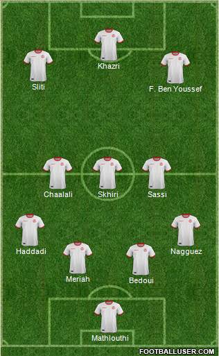 Tunisia football formation