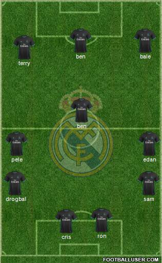 Real Madrid C.F. Formation 2018