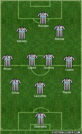 Newcastle United Formation 2018