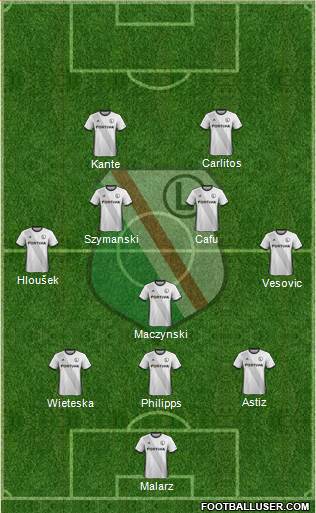 Legia Warszawa football formation