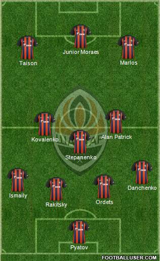 Shakhtar Donetsk Formation 2018