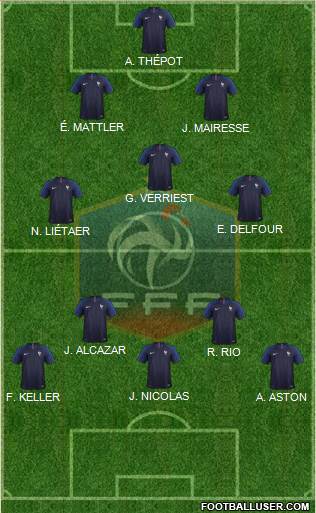 France Formation 2018