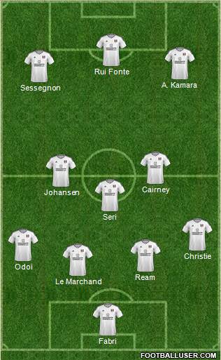 Fulham Formation 2018