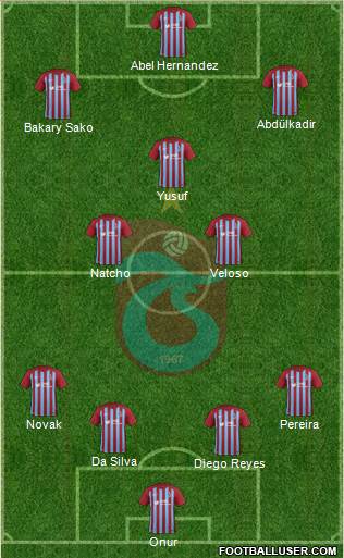 Trabzonspor Formation 2018