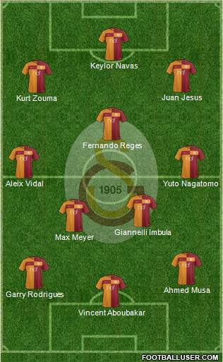 Galatasaray SK Formation 2018