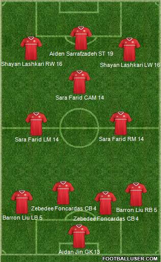Canada Formation 2018