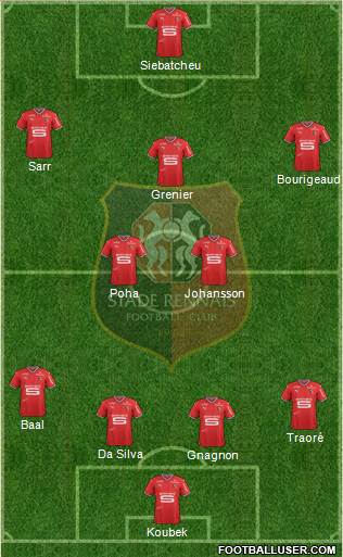 Stade Rennais Football Club Formation 2018