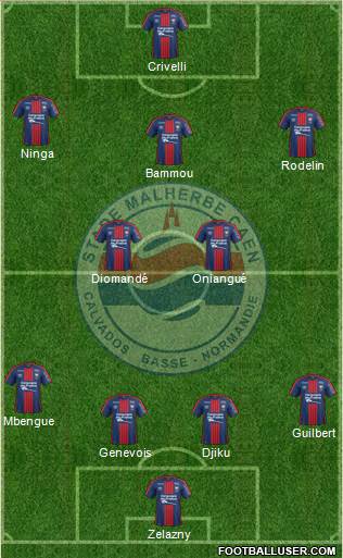 Stade Malherbe Caen Basse-Normandie Formation 2018