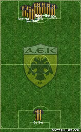 AEK Athens Formation 2018