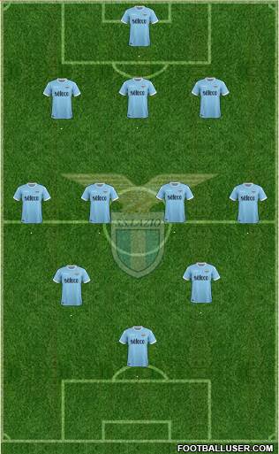 S.S. Lazio Formation 2018
