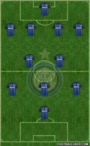 F.C. Internazionale Formation 2018