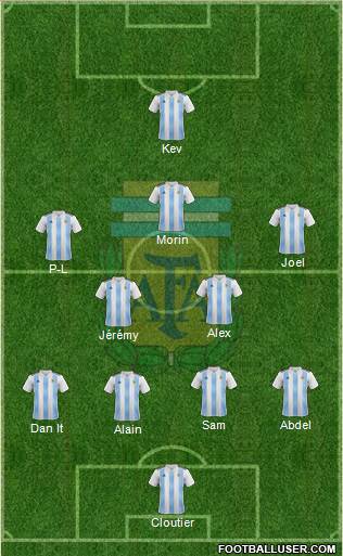 Argentina Formation 2018