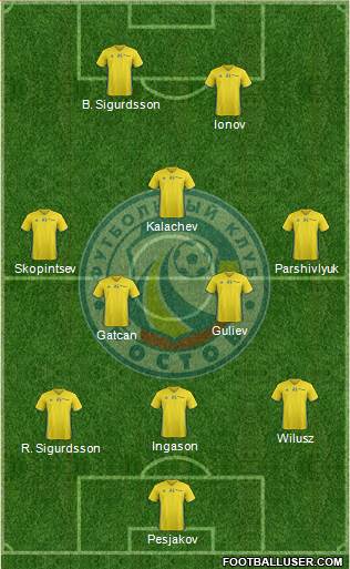 FC Rostov Formation 2018