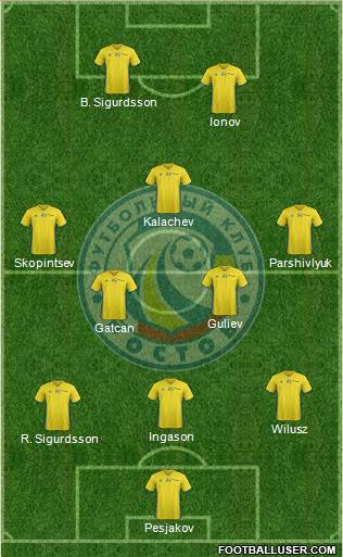 FC Rostov football formation