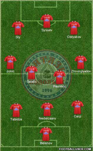 Vityaz Podolsk Formation 2018