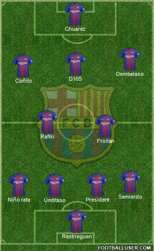F.C. Barcelona Formation 2018