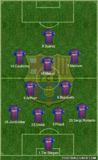 F.C. Barcelona Formation 2018