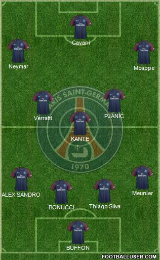 Paris Saint-Germain Formation 2018