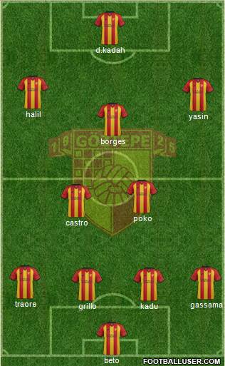 Göztepe A.S. Formation 2018