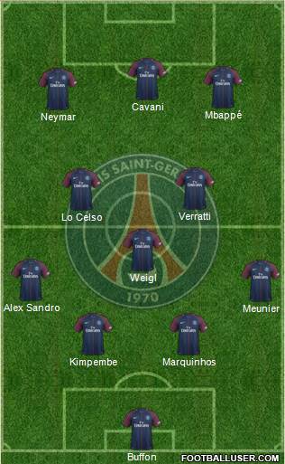 Paris Saint-Germain Formation 2018