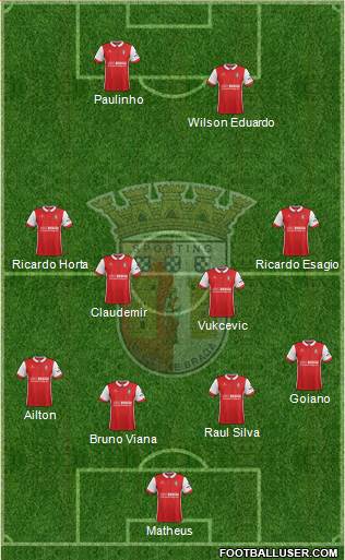 Sporting Clube de Braga - SAD Formation 2018