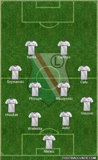 Legia Warszawa football formation