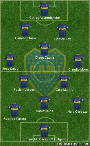 Boca Juniors Formation 2018