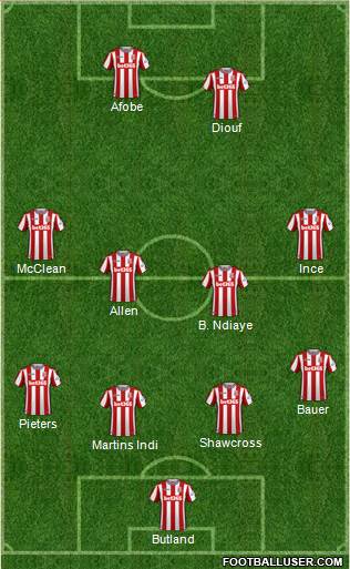 Stoke City football formation