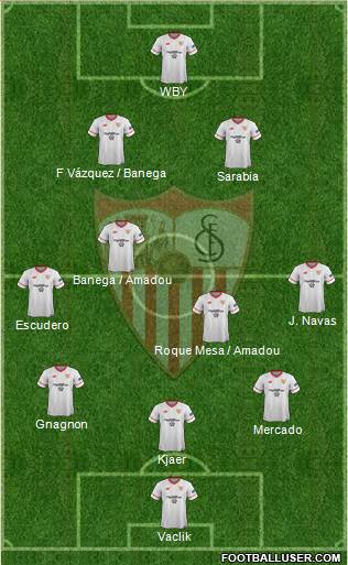 Sevilla F.C., S.A.D. Formation 2018
