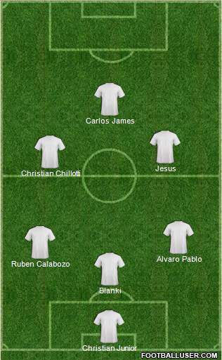 Pro Evolution Soccer Team Formation 2018