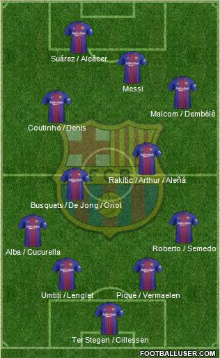 F.C. Barcelona Formation 2018